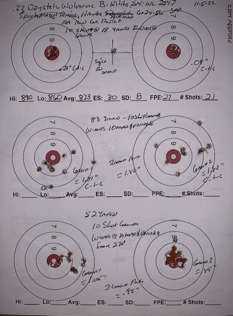 3 - Test Targets.11.22.jpg