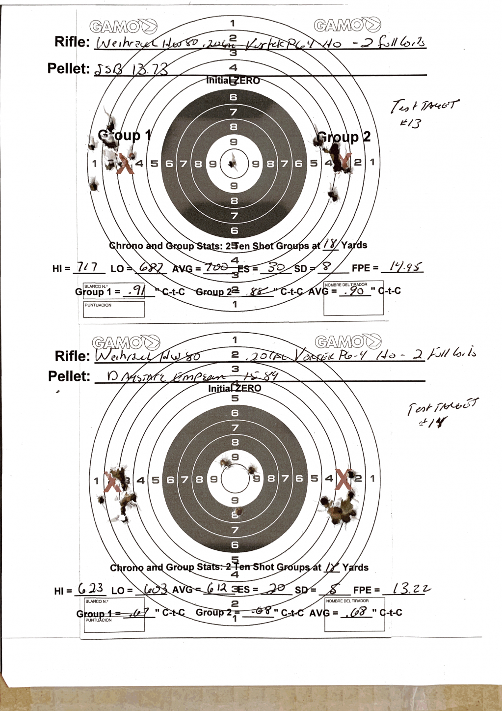 3 - Test Targets 13   14.12.31.21.1640983513.png