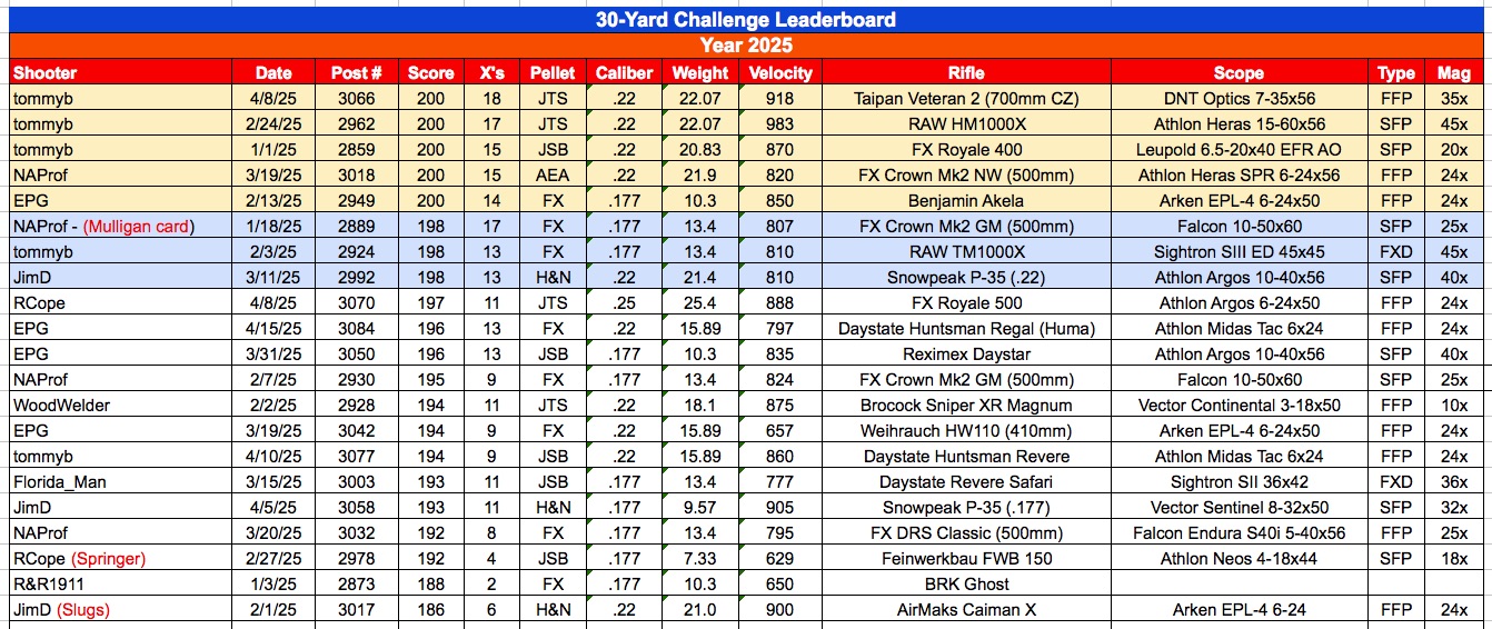 30-Challenge.jpg