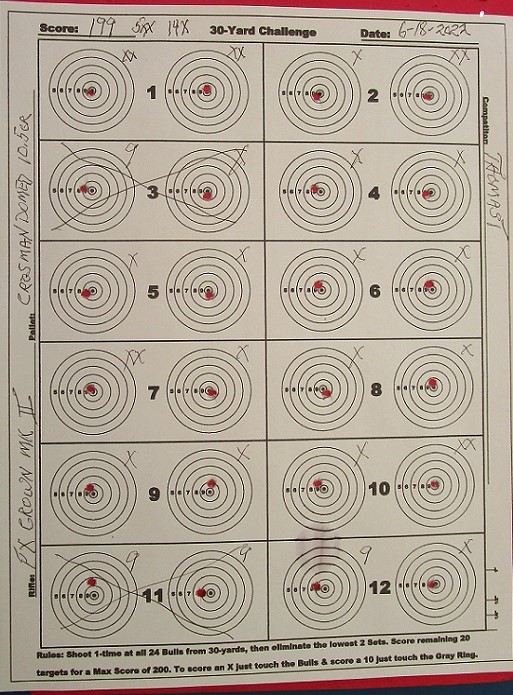 30-yard challenge target 199 Score.jpg