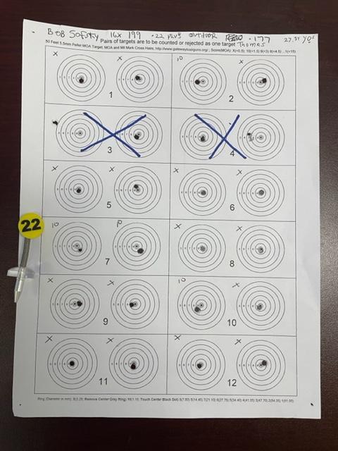 30 yd Challenge 5-3-2022.1651604477.jpg