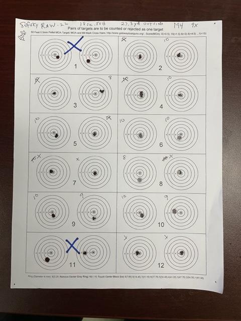 30 yd Challenge 5-4-2022.1651688750.jpg