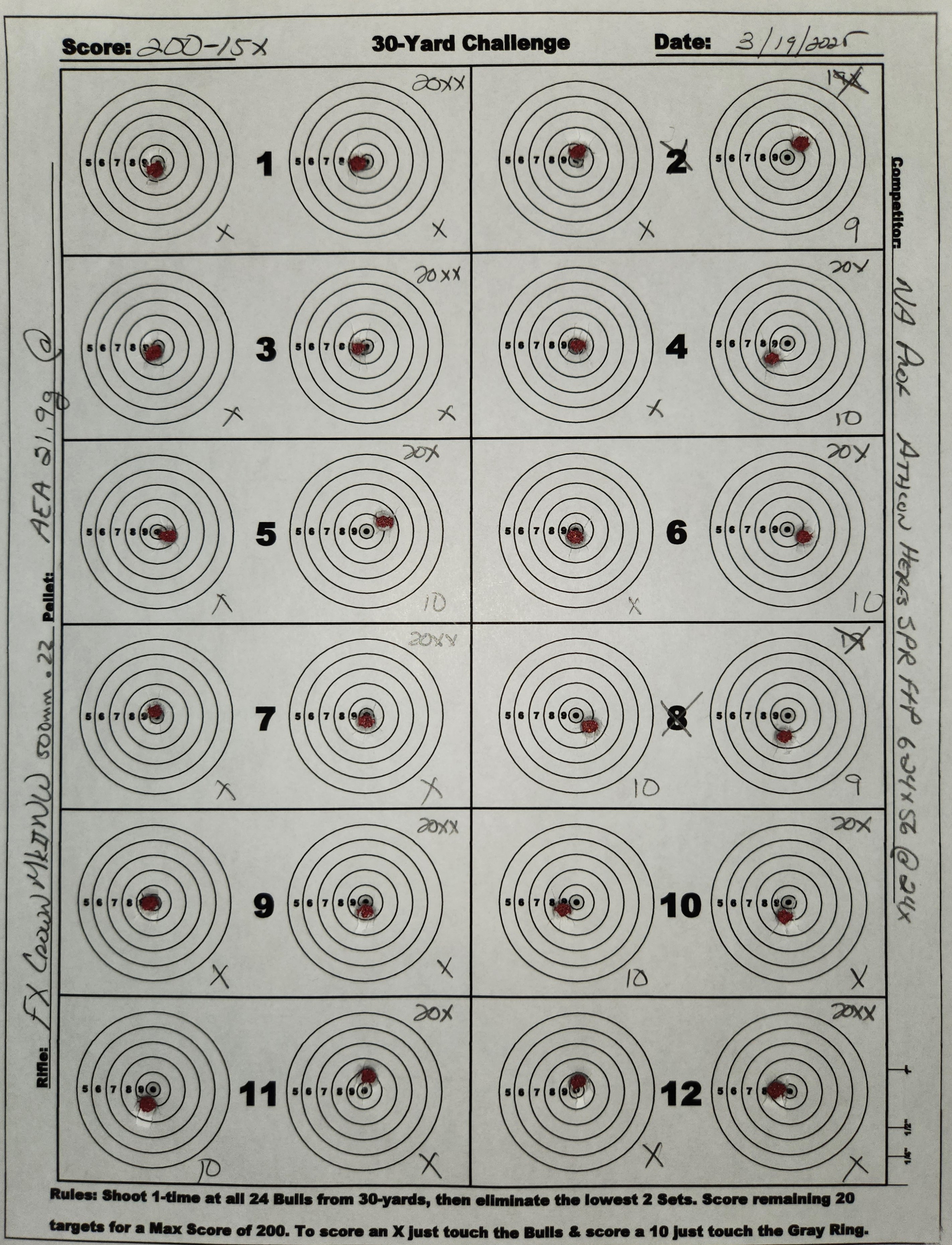 30yd Challange NW 3-19-25.jpg