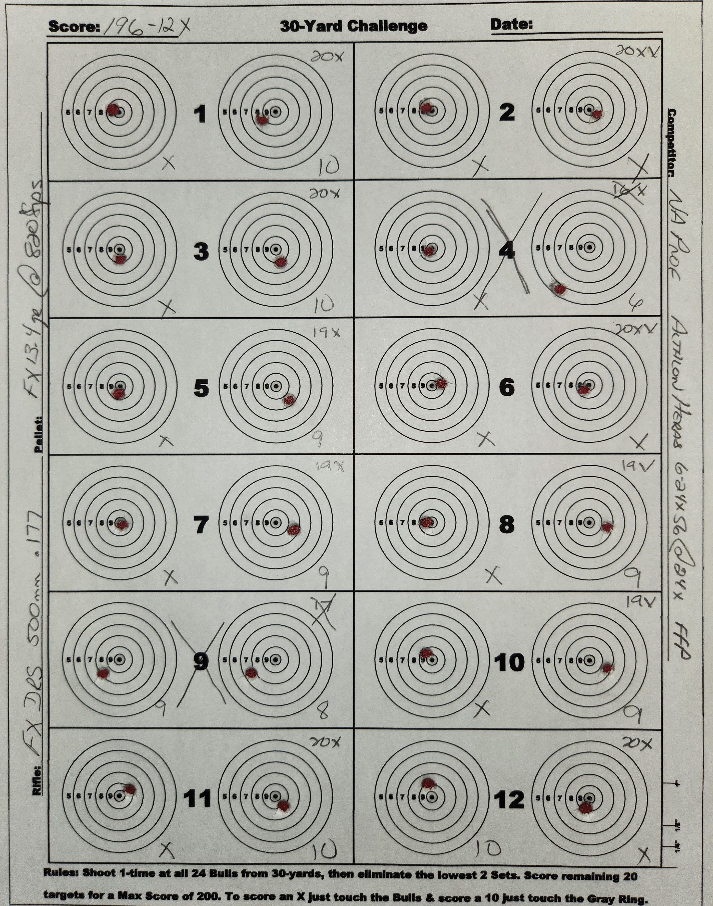 30yd Challenge 4-23-25.jpg