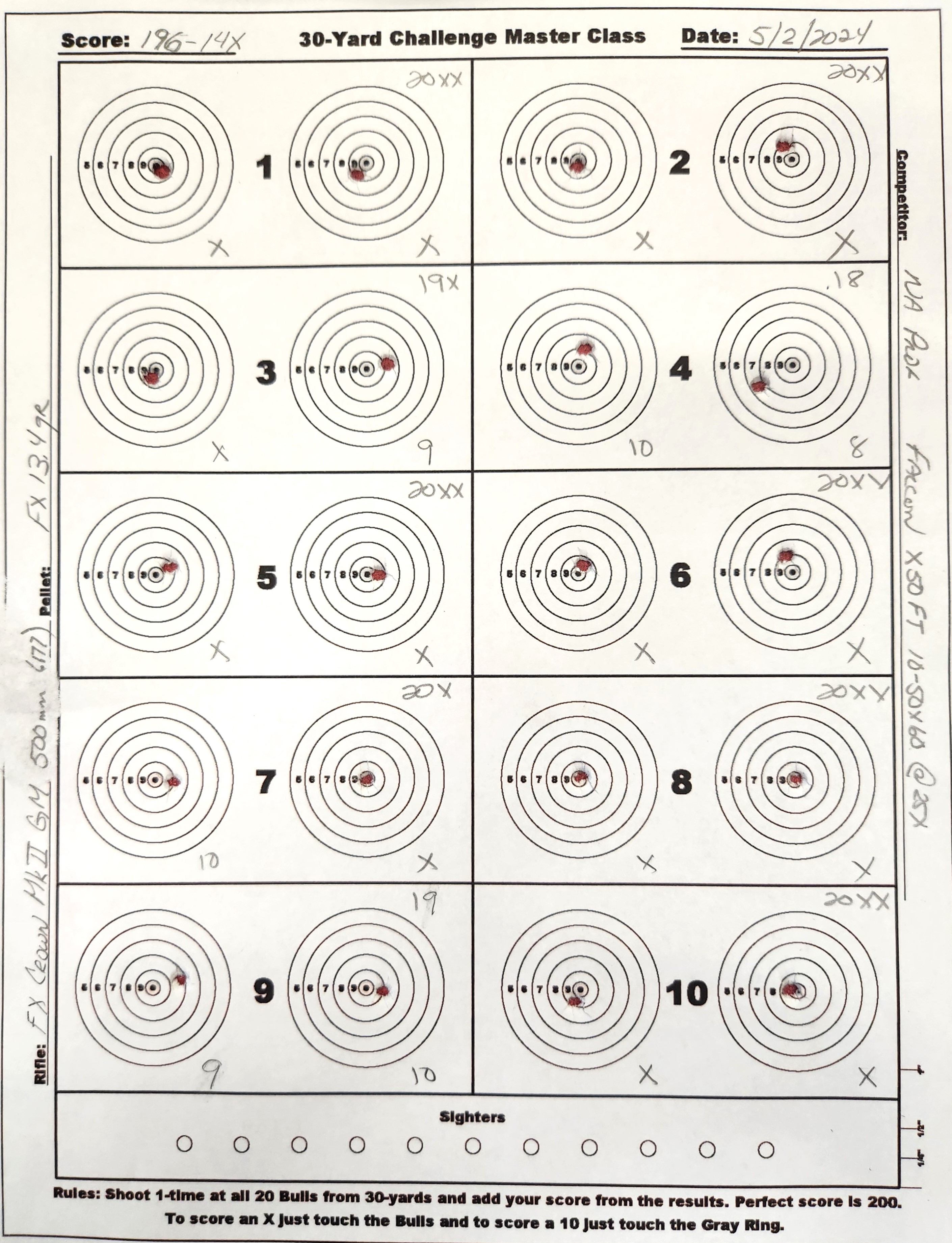30yd Masters GM 500 5-2-24.jpg