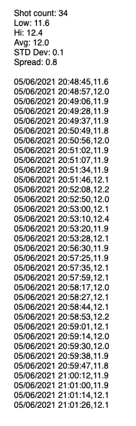 34 shot string.1623370232.png