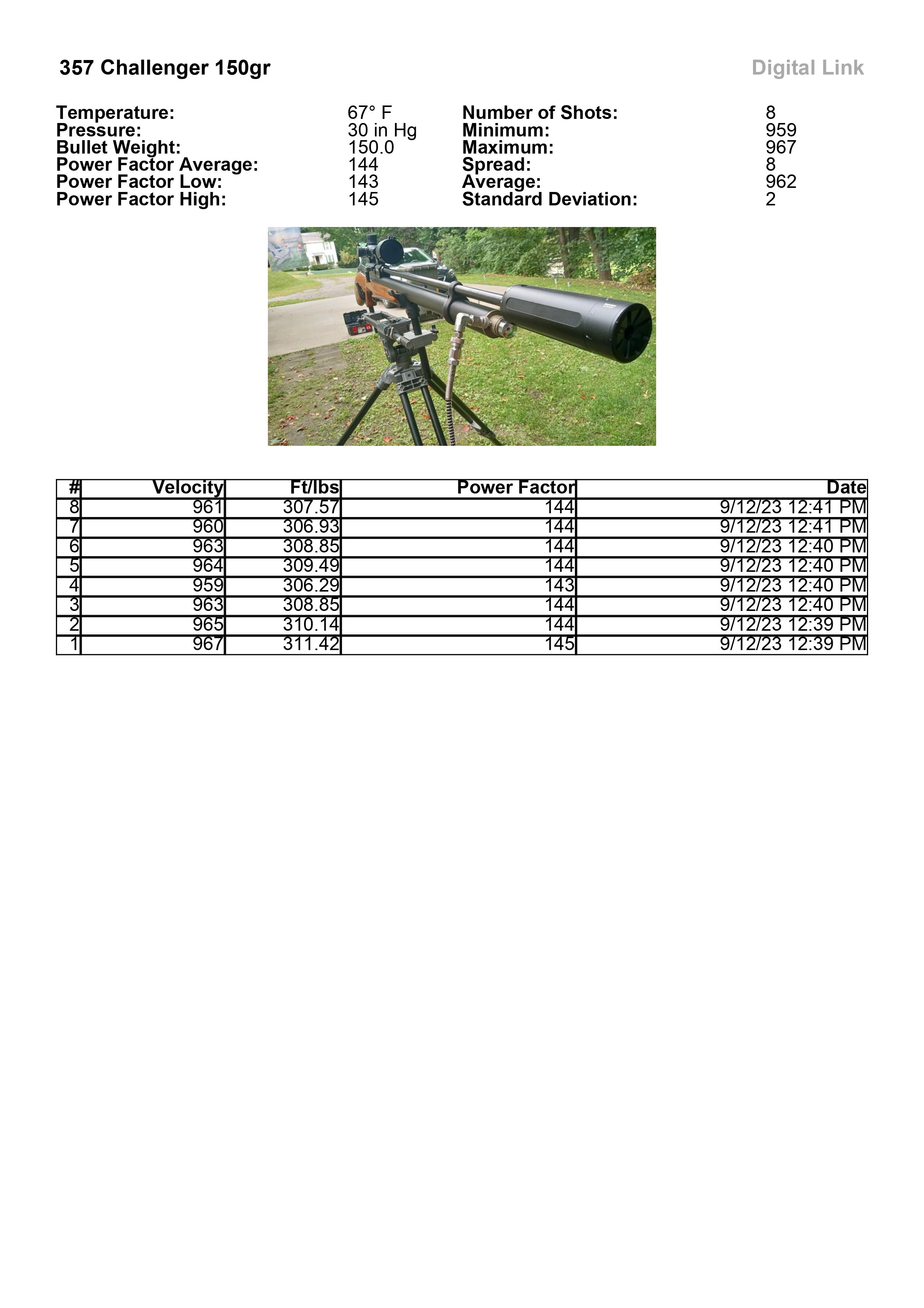 357_challenger_154gr.jpg