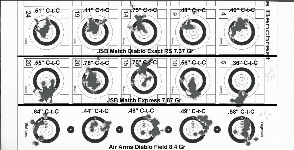 4 - 5.10 shot groups.7.37 Gr.7.87 Gr.8.4 Gr.10.30.20.1604288082.jpg