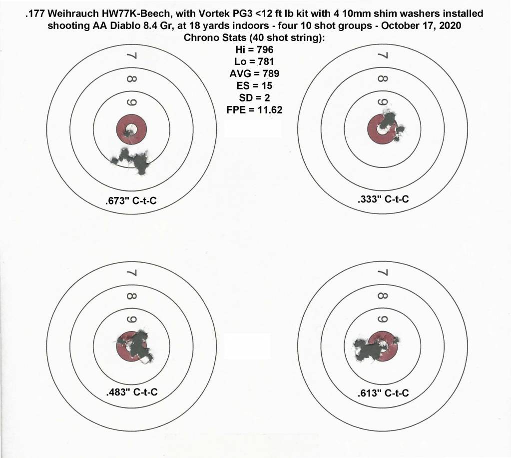 4 - Final at 18 yards.1603109914.jpg