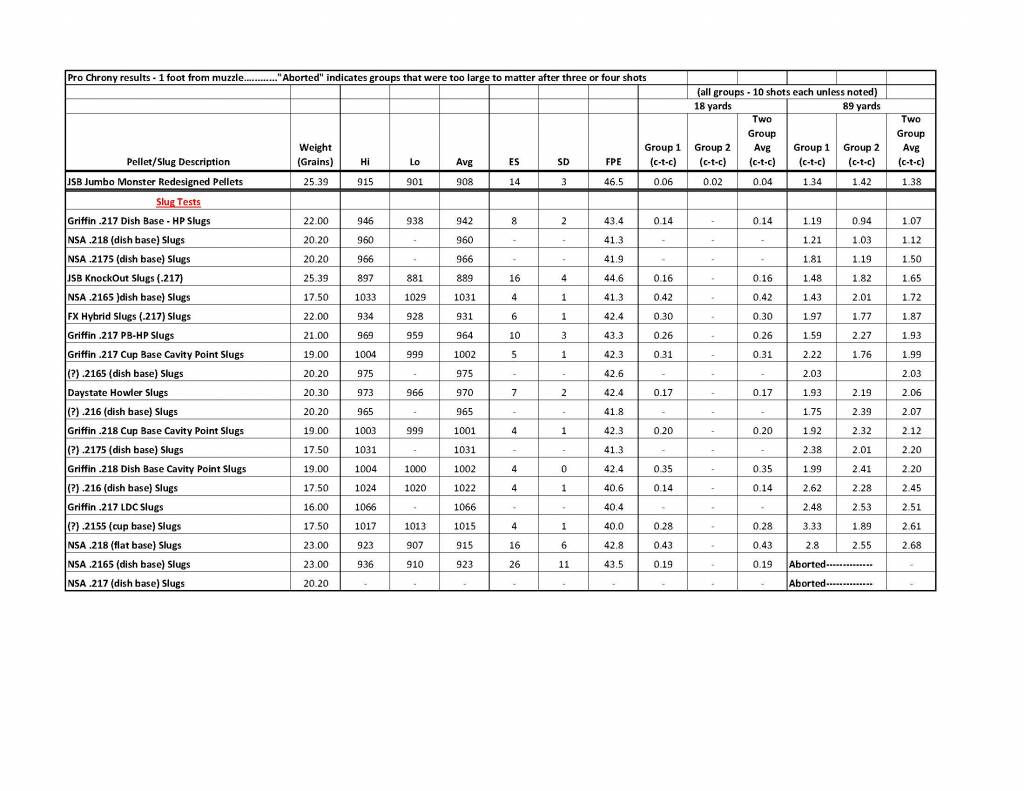 4 - Performance Test Results.08.21.1629668219.jpg