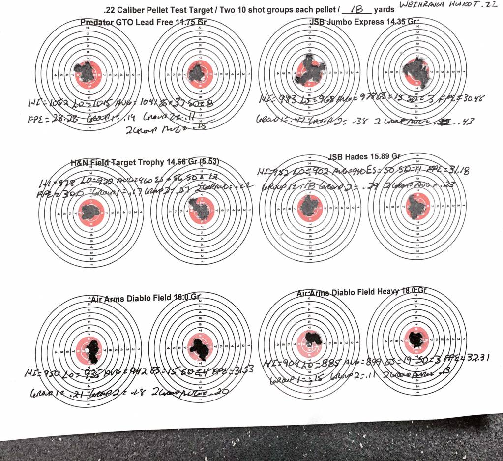 4 - Test Target 1 at 18 yards.02.04.22.1644182074.jpg
