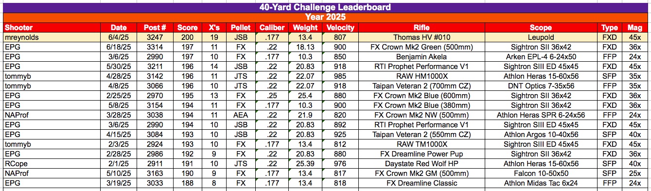 40-Challenge.jpg