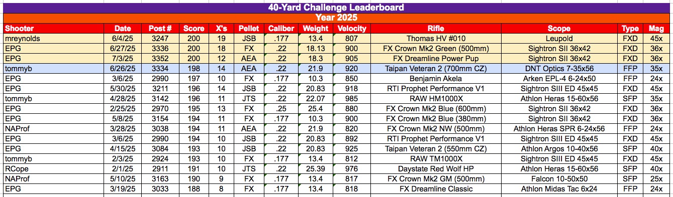40-Challenge.jpg
