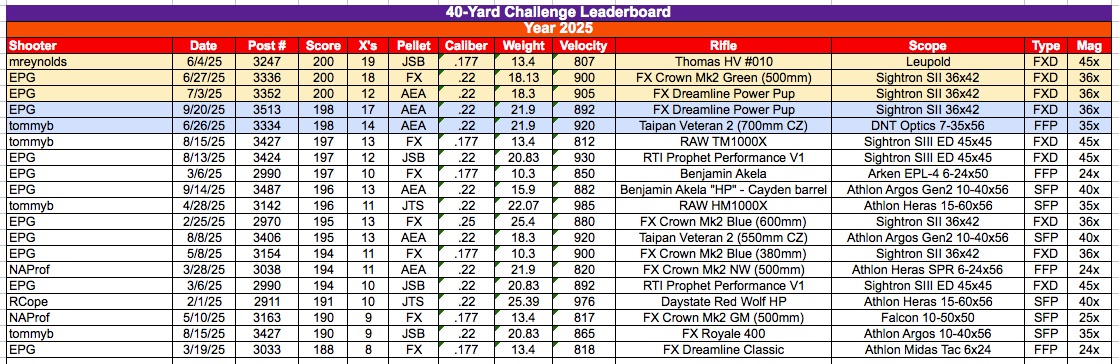 40-Challenge.jpg