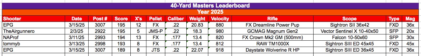 40-Masters.jpg