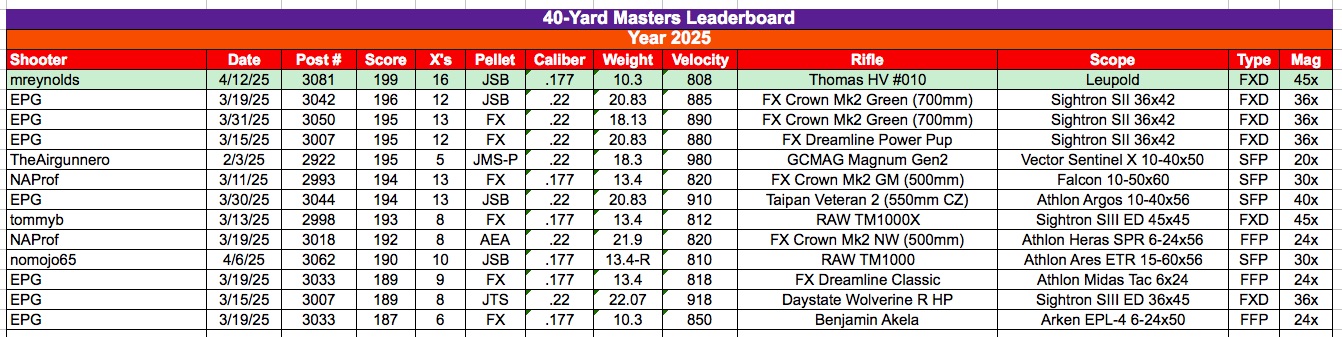 40-Masters.jpg