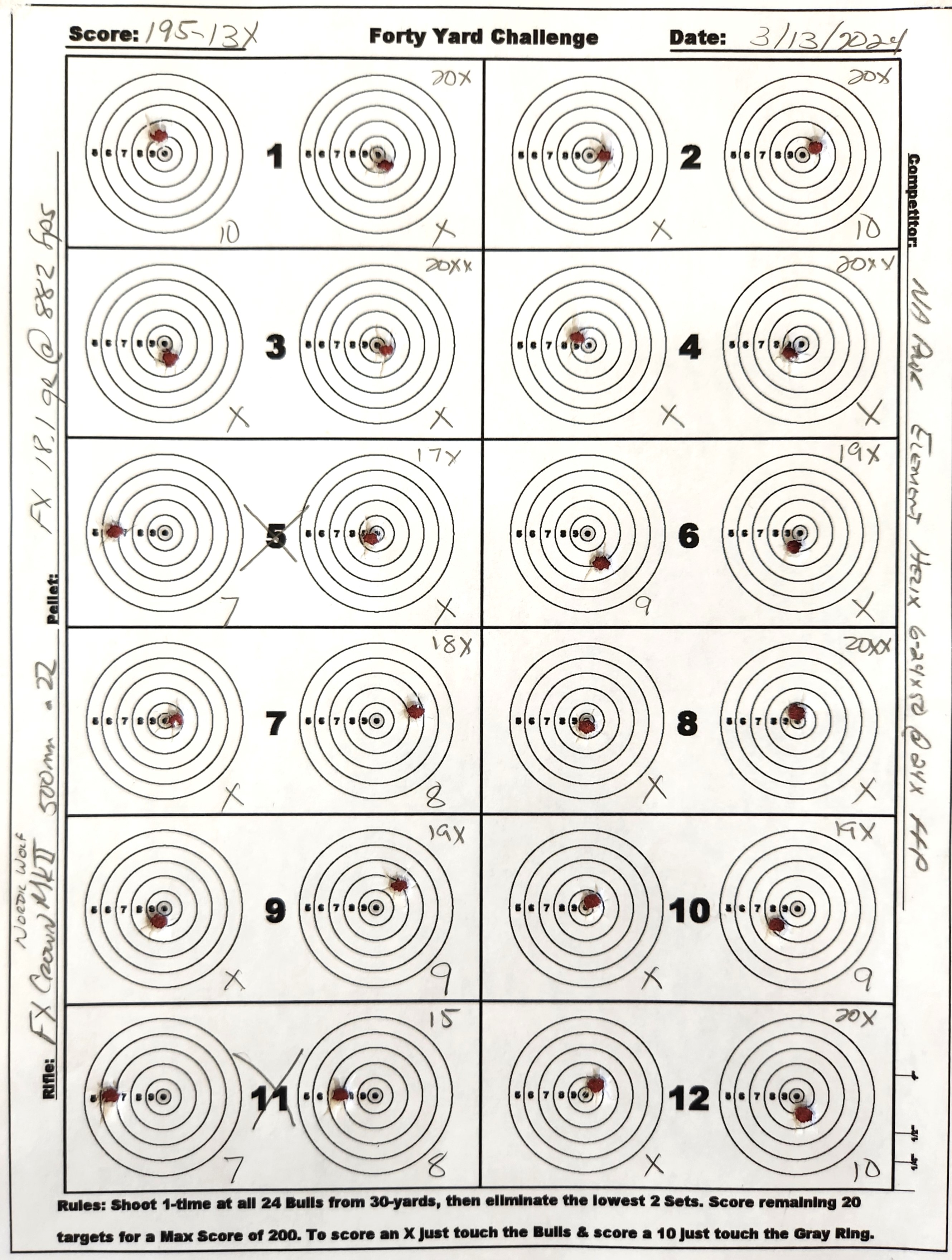 40 yd Challenge NW Crown 3-13-24.jpg