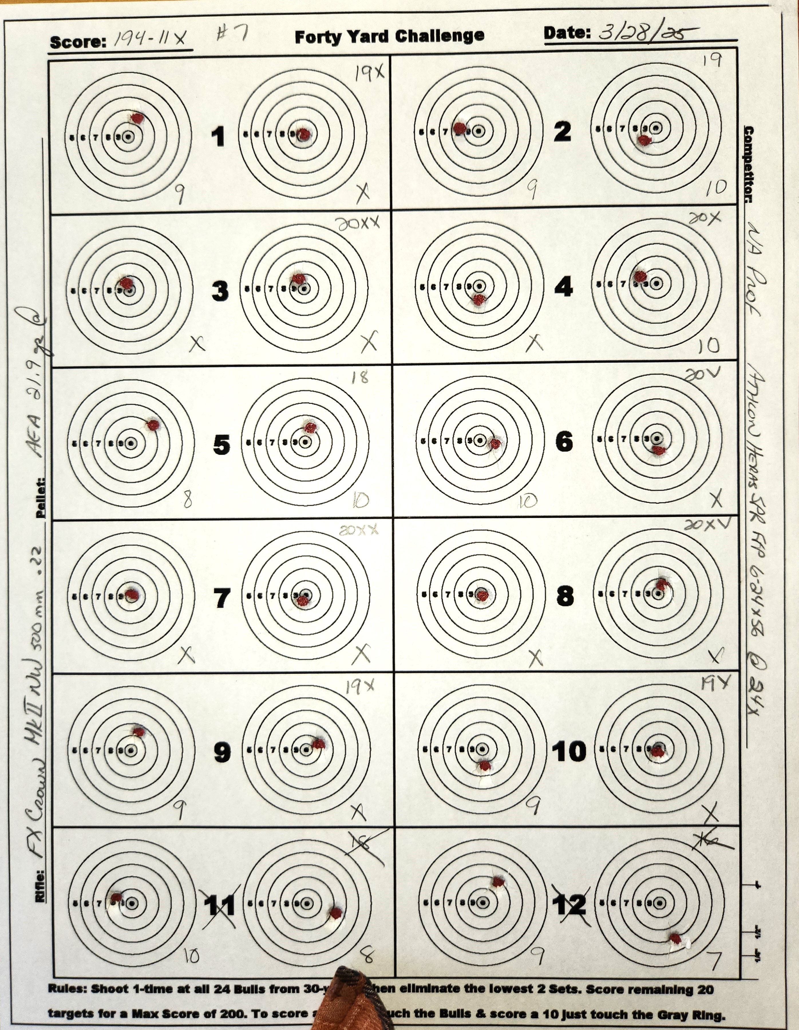 40yd Challenge NW 3-28-25.jpg