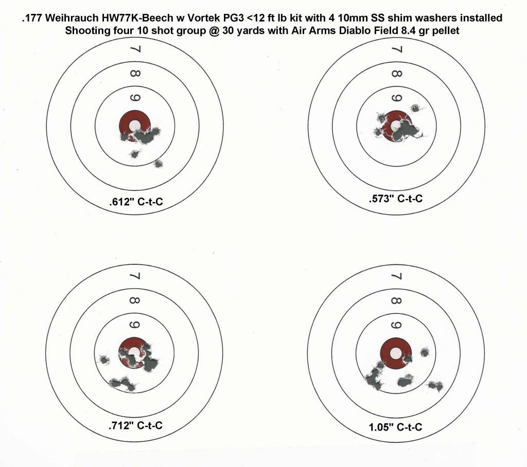 5 - Final at 30 yards.1603109915.jpg