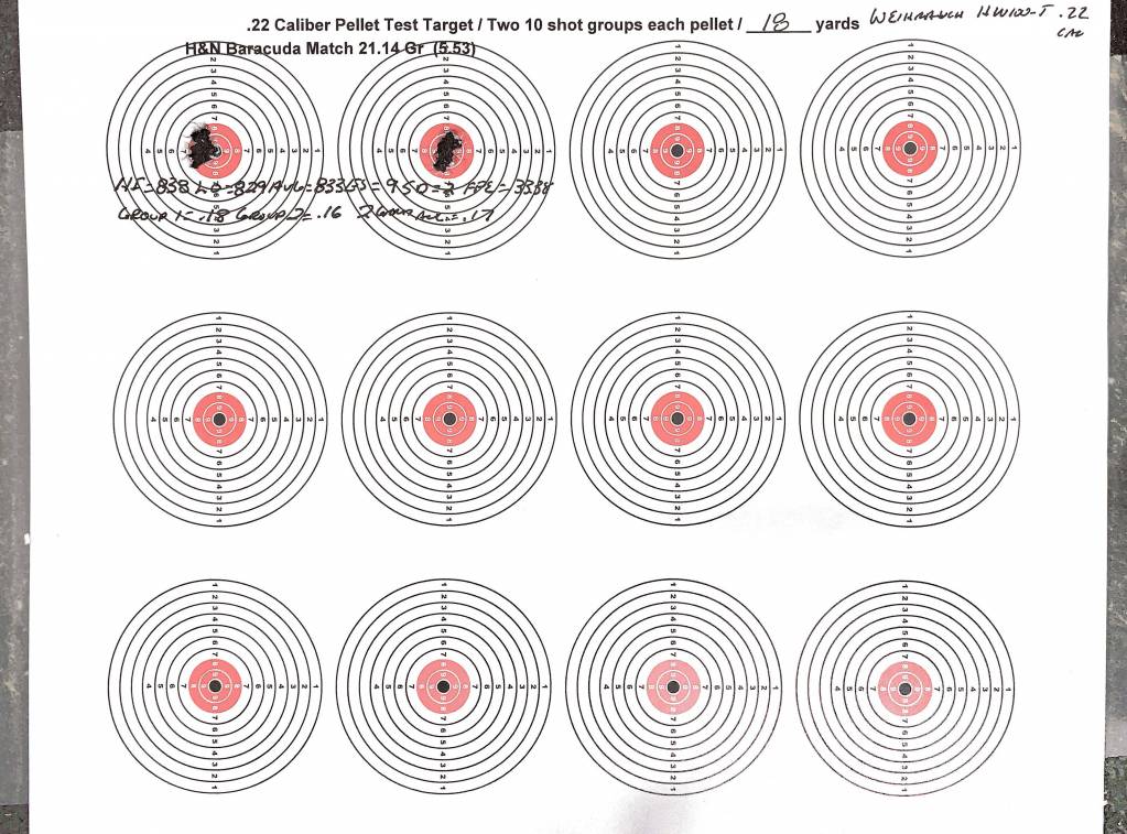 5 - Test Target 2 at 18  yards.02.04.22.1644182074.jpg