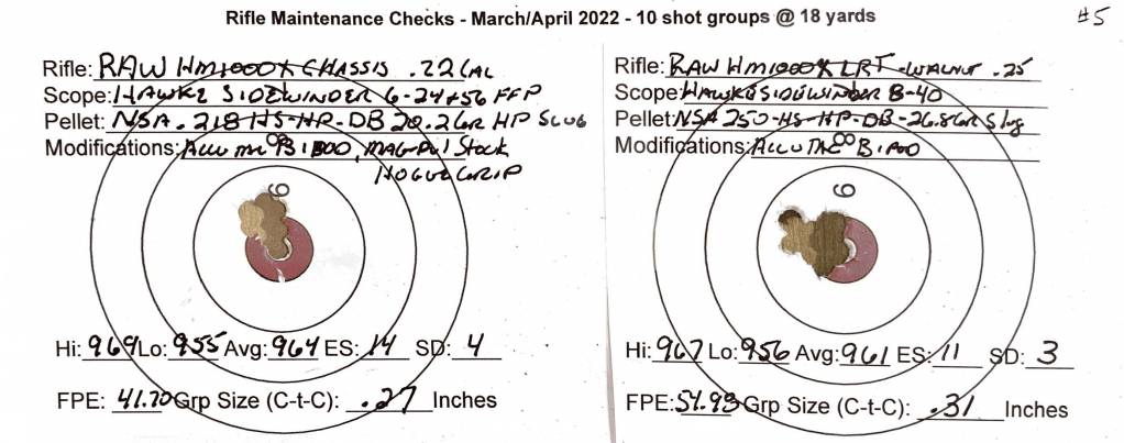 5 - Test Target 5.04.02.22.1648915118.jpg