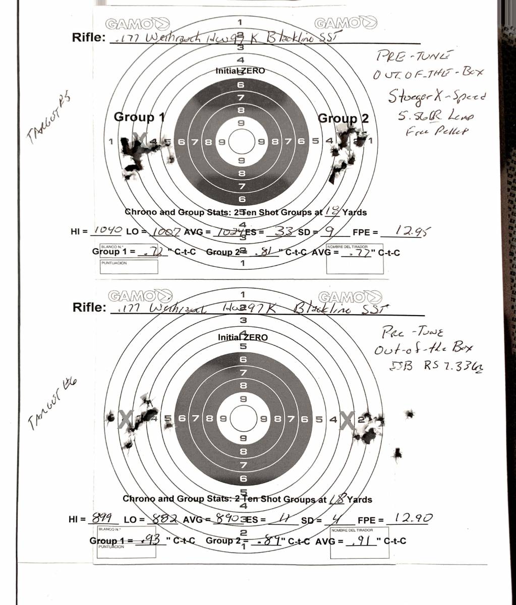 5 - Test Targets 5  6.10.26.21.1635513226.jpg