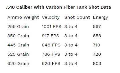 50cal FPS.1625658623.JPG