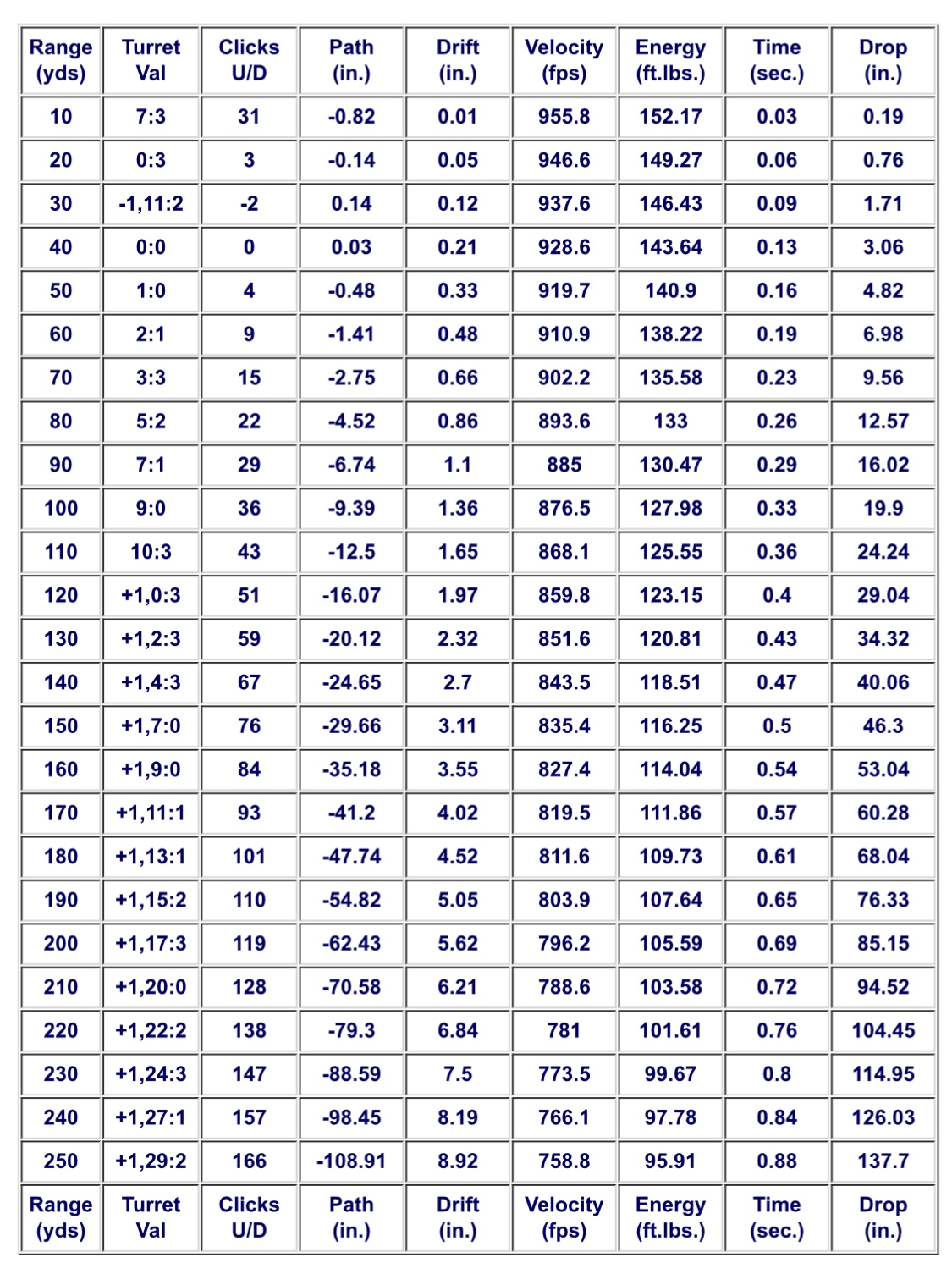 58276024-483F-48CA-BE20-0957DB8D3B67.jpeg