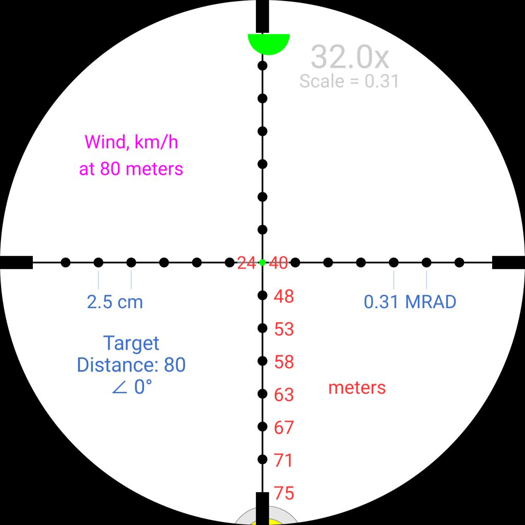 6-dots MilDot, Leapers CenterPoint 02.jpg