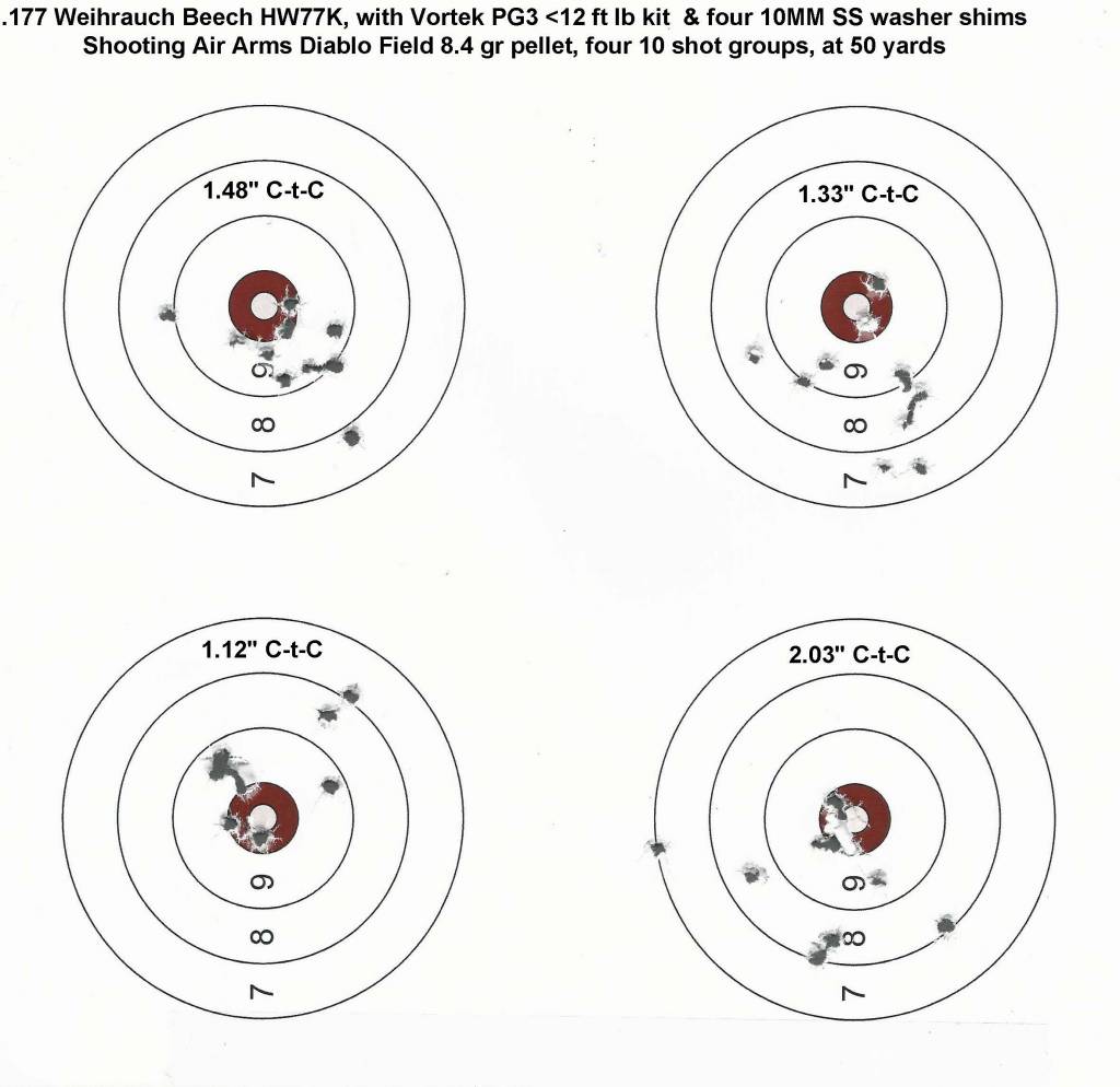 6 - Final at 50 yards.1603109915.jpg