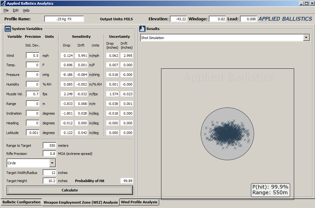 600 yard -no standard variable.png