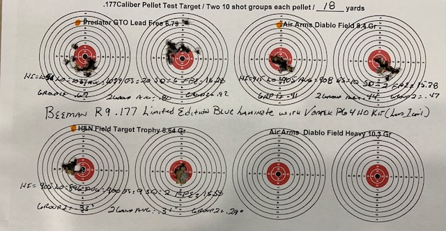 7 - Test Target - post tune.03.29.22.1648569110.jpg