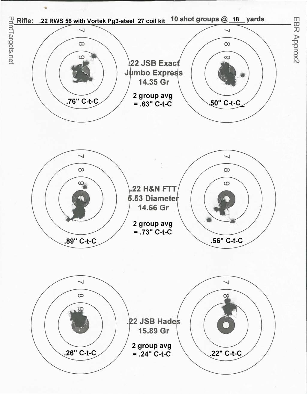 9 - 18 yard results 1.1612154960.jpg