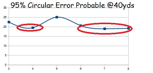 95CEPGraph.1606695755.jpg