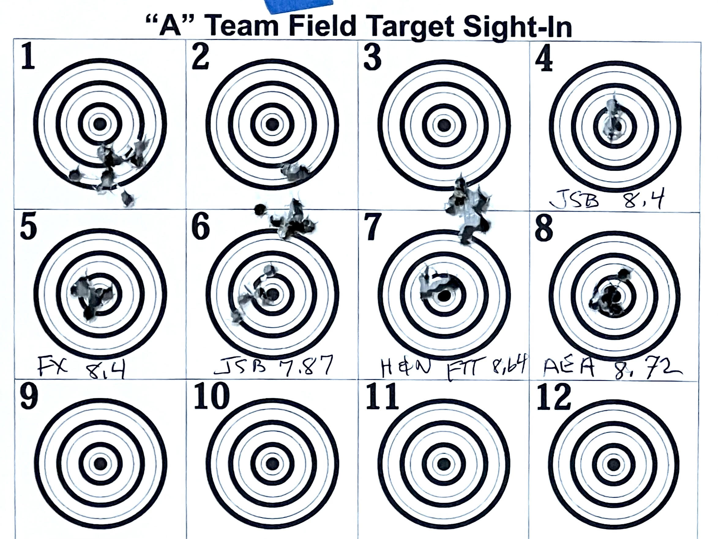 Accuracy of HW50 out of the box at 10M open sights.jpg