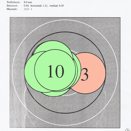 accuracy with flyer 8,9mm.1629135576.jpg