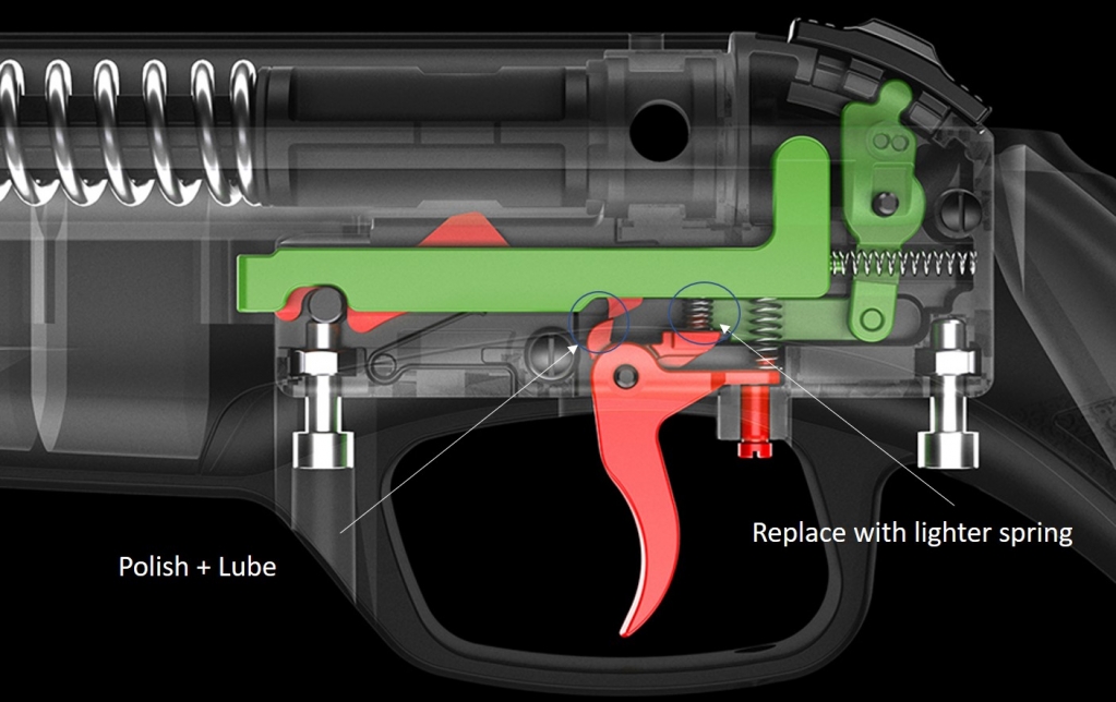 AGN - Terrus trigger question.1612116778.jpg