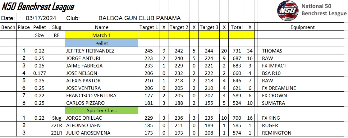 AGN UPLOAD PANAMA.jpg