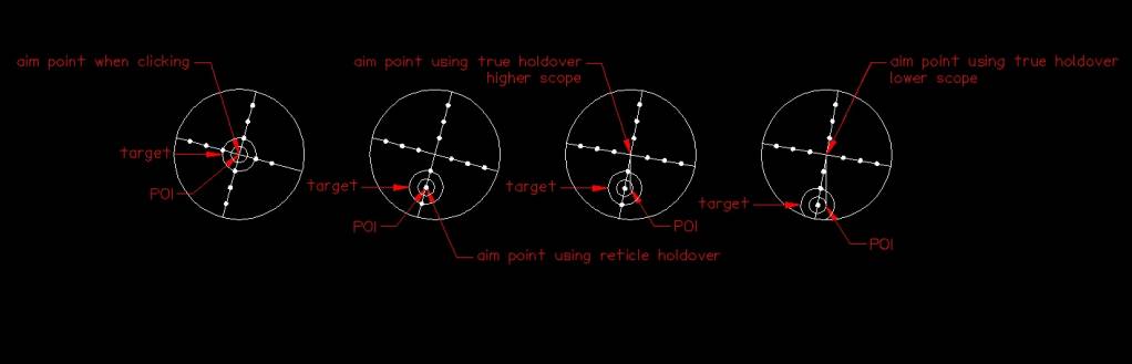 aim-point-03.1618191520.jpg
