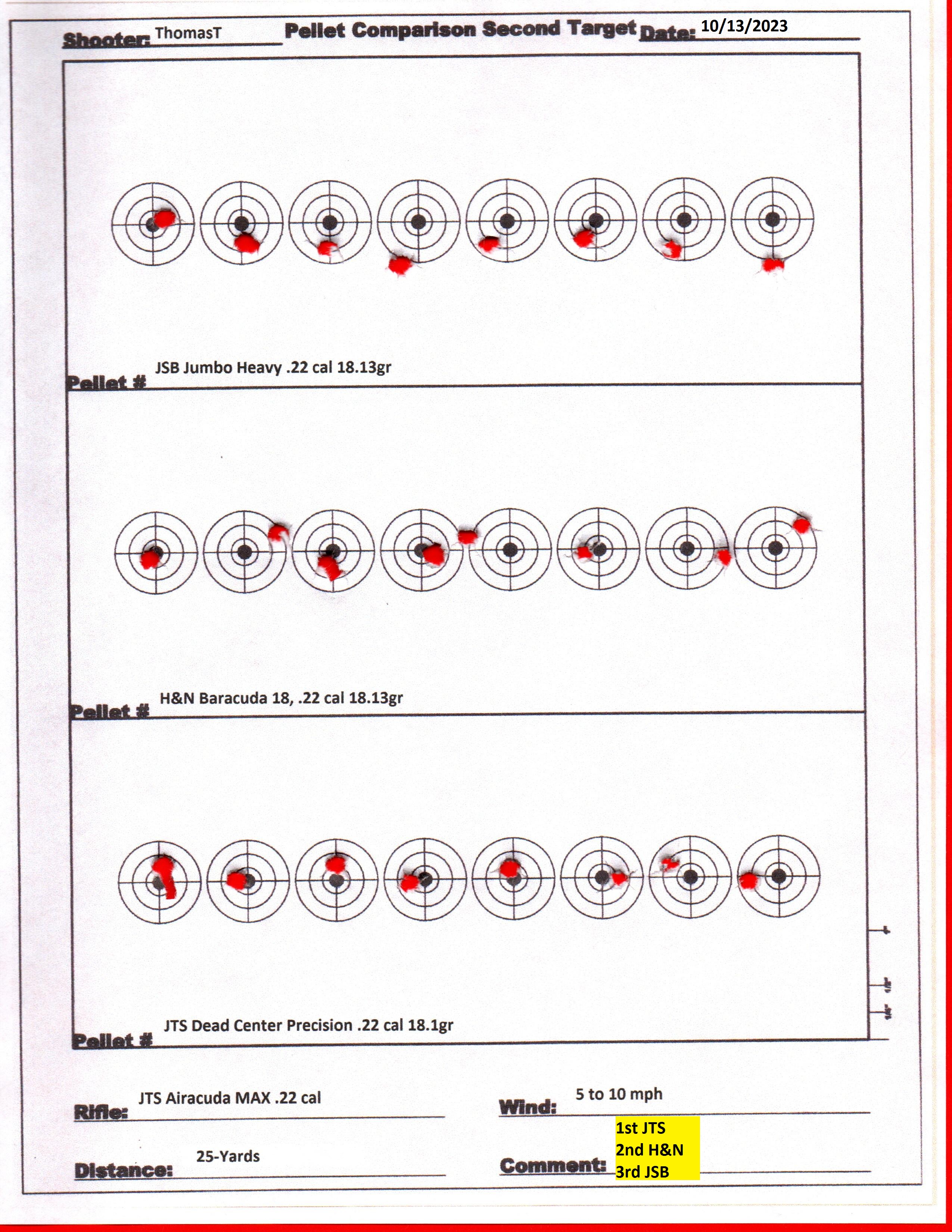 AiracudaMax22.00.25-Yard Test.jpg