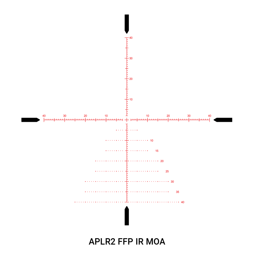 APLR2-FFP-IR-MOA.1637374544.png