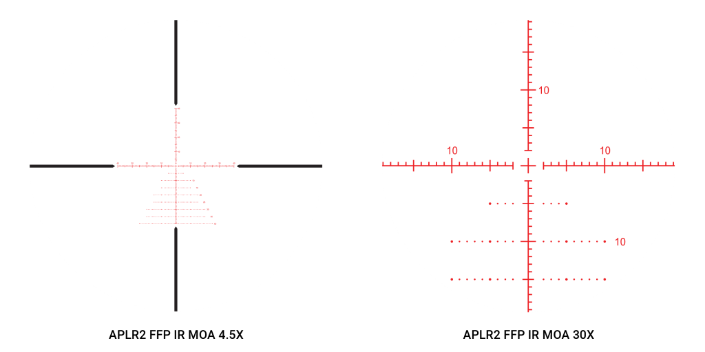 APLR2-FFP-IR-MOA-PWR.1626050751.png