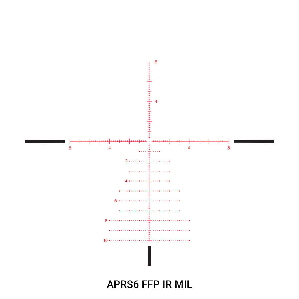 APRS6-FFP-IR-MIL-1.1616860596.png
