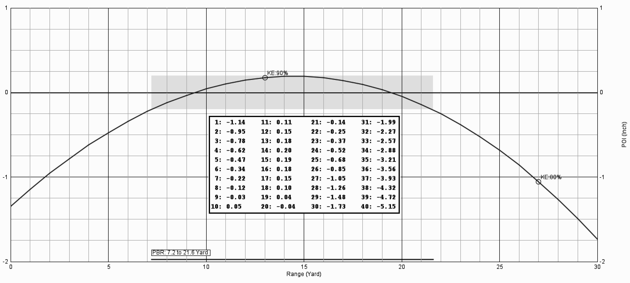 Atomic_JSB-RS_13.43gr_505fps_30shots_2700psi.jpg
