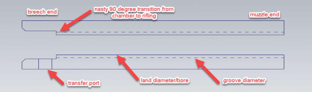 barrel.1624408769.png