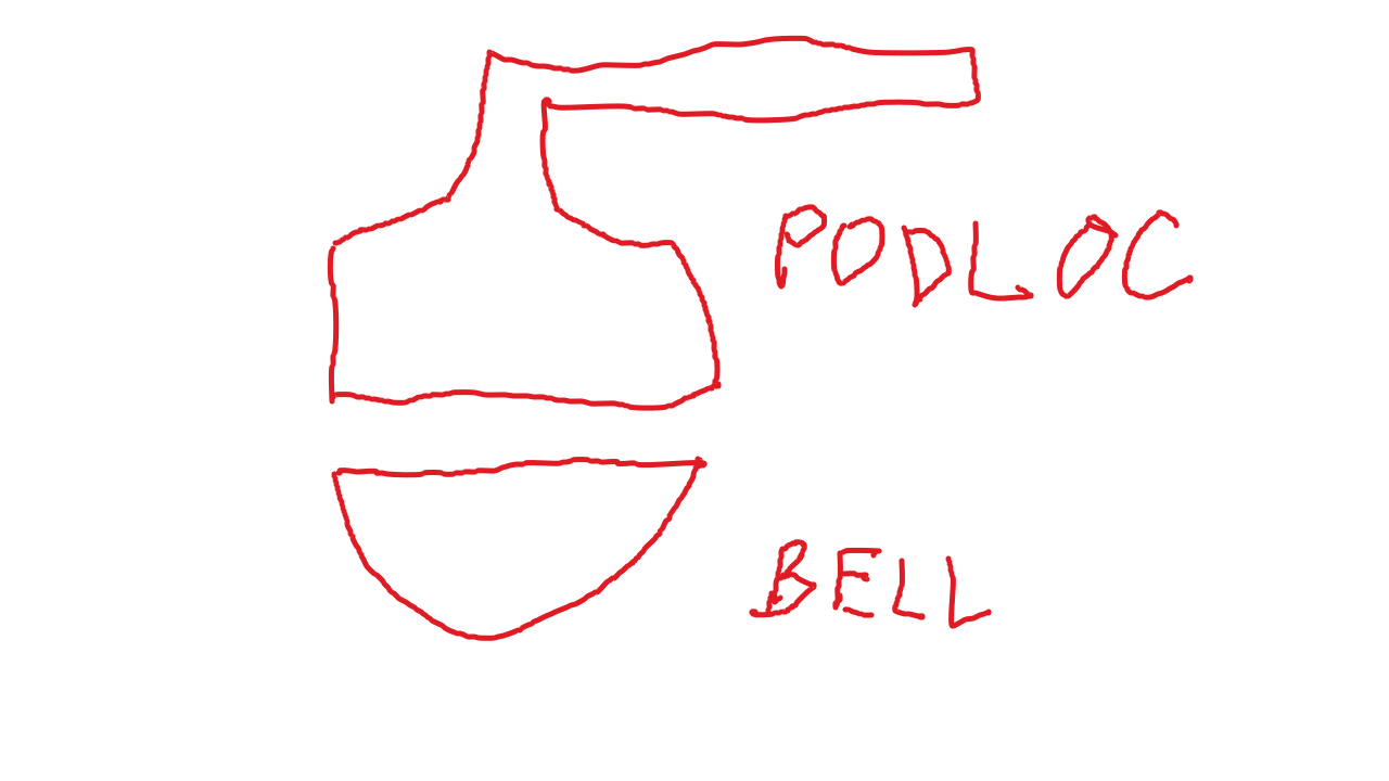 BellevilleModOrientation.png