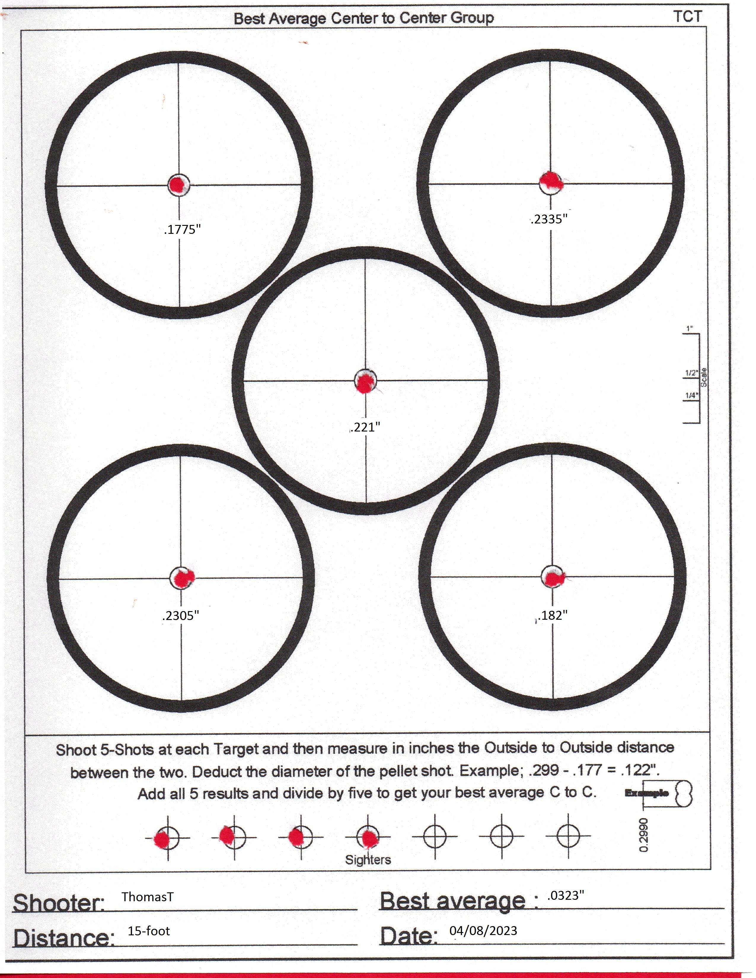 Best Average C to C Group 1.10.jpg