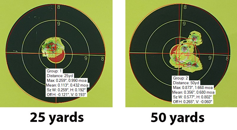 Best groups measured Marauder.jpg