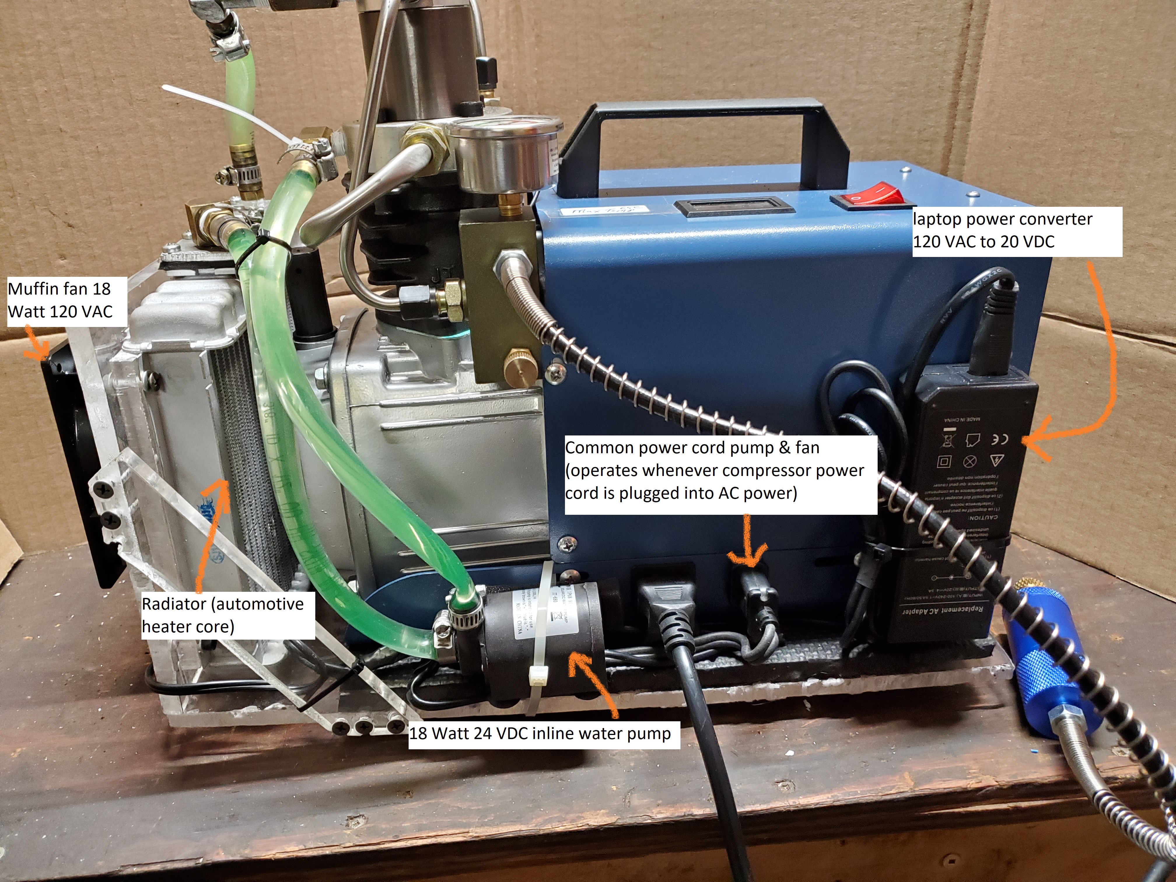 Beta version components labeled.jpg