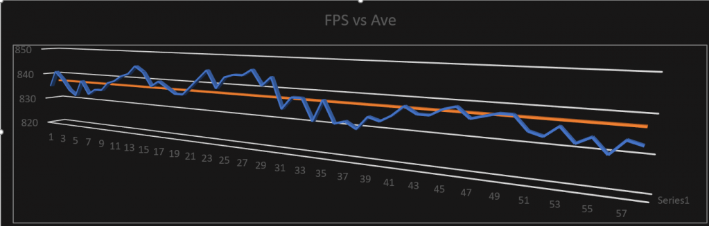Big Bore FPS.1610652166.png